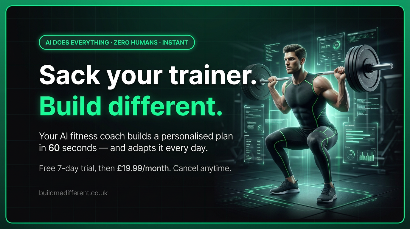 Elite-7 DAY FREE TRIAL